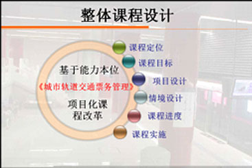 轨道交通师资培训班